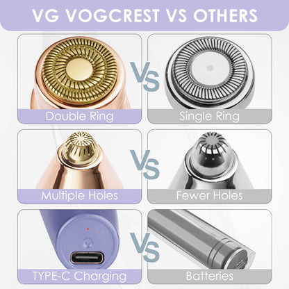VG VOGCREST Eyebrow & Facial Trimmer: 2 in1 Rechargeable Facial Hair Removal & Eyebrow Shaver - Body Razor with Built-in LED Light (Rose Gold)