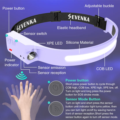SEVENKA 2 Rechargeable Headlamps Flashlight, Bright LED Head Lamp, Headband Light for Adults & Kids, 1000Lumen Wide Beam & Spot Light, Motion Sensor, 2.4oz Lightweight, Hiking & Camping Gear