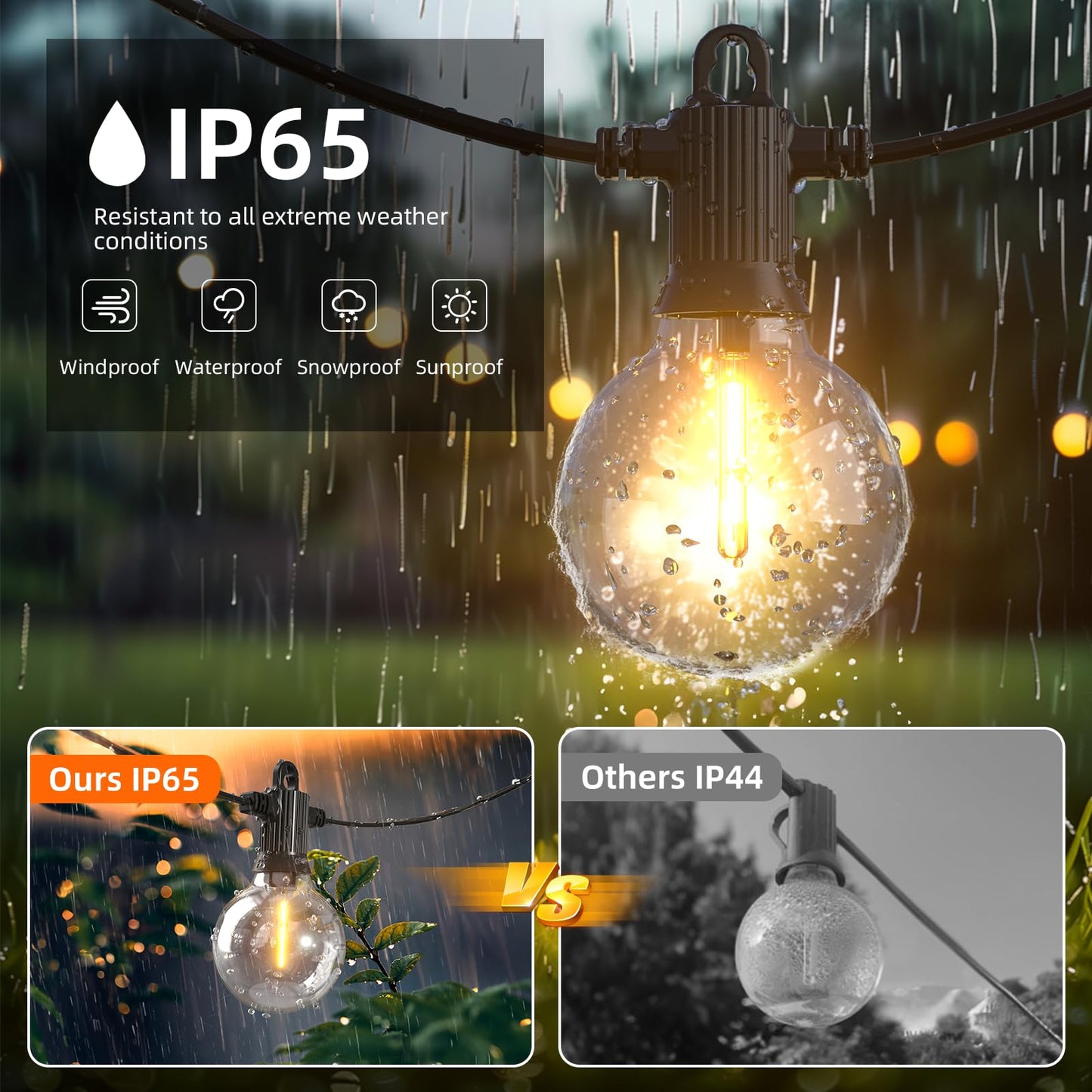 Kawaya 300FT Outdoor String Lights - LED Waterproof Patio Light for Outside with 146+4 G40 Globe Blubs - Shatterproof Hanging Lights for Porch Bistro Backyard Gazebo Balcony Cafe