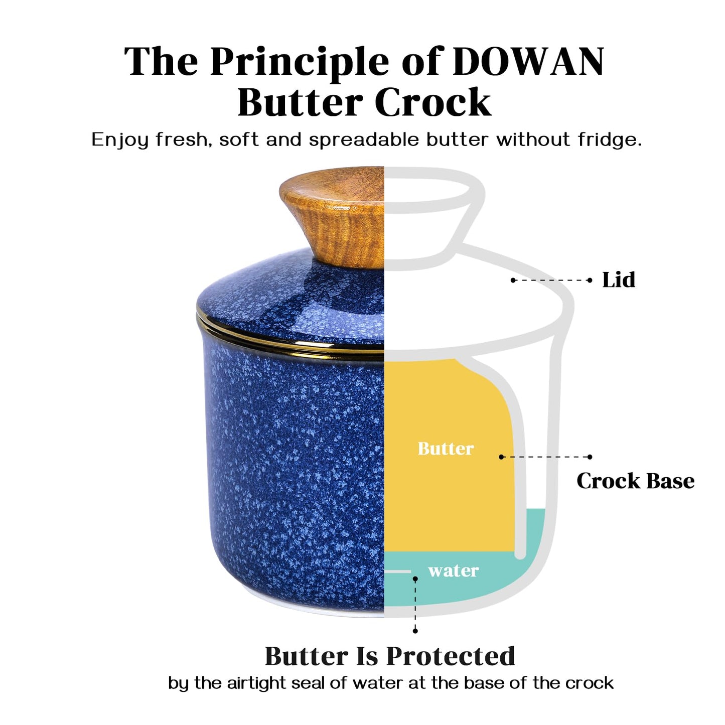 DOWAN French Butter Crock, Ceramic Dish With Lid for Countertop and Fridge, Keeper With Waterline, Flip-Top Container & Spreader, Reactive Glaze Holder, Blue