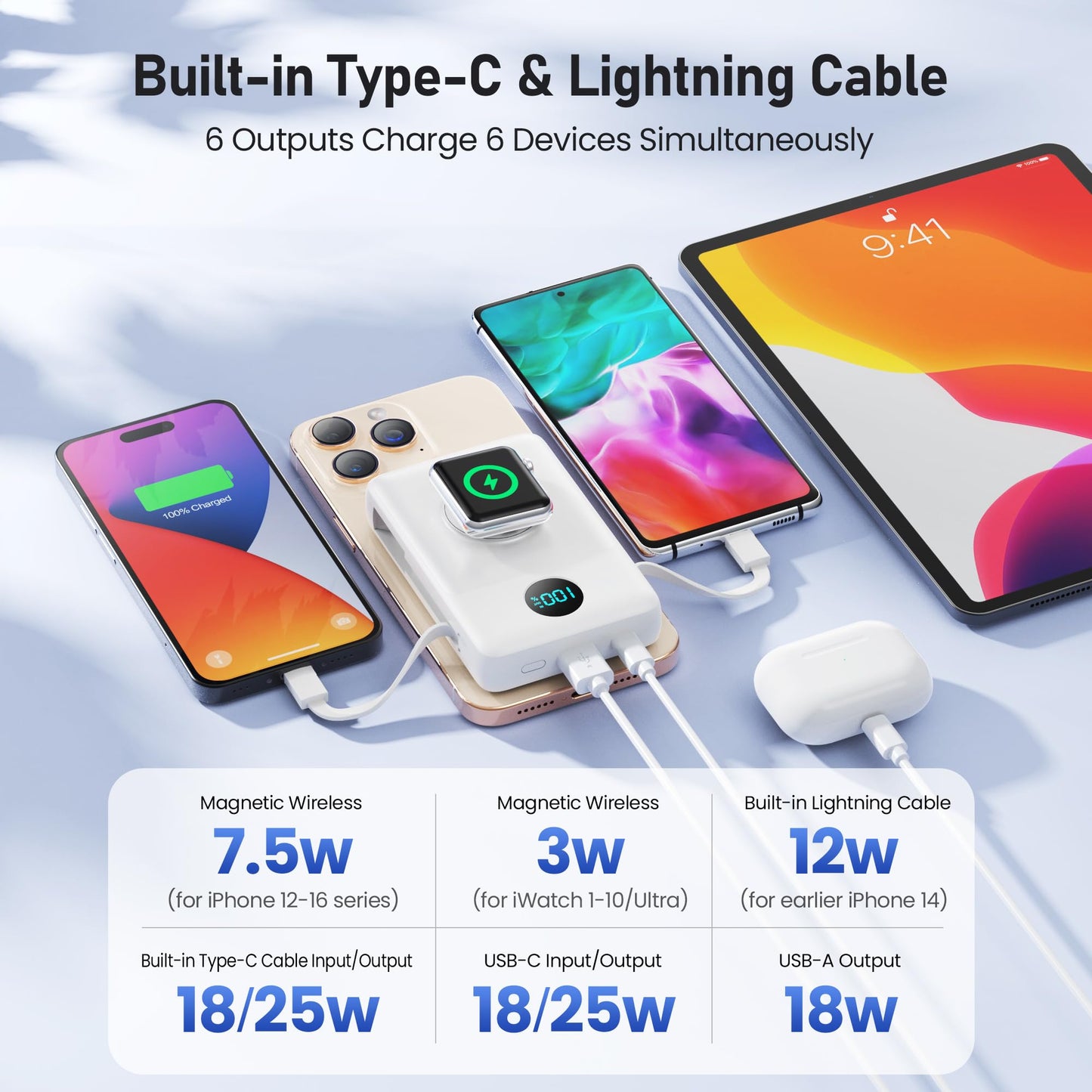 Magnetic Portable Charger for iPhone with Built-in Cables, 6-in-1 10800mAh Power Bank with iWatch Charger & LCD Display,25W PD Fast Charging Battery Pack for Magsafe,iPhone 16/15/14/13/12,Apple Watch