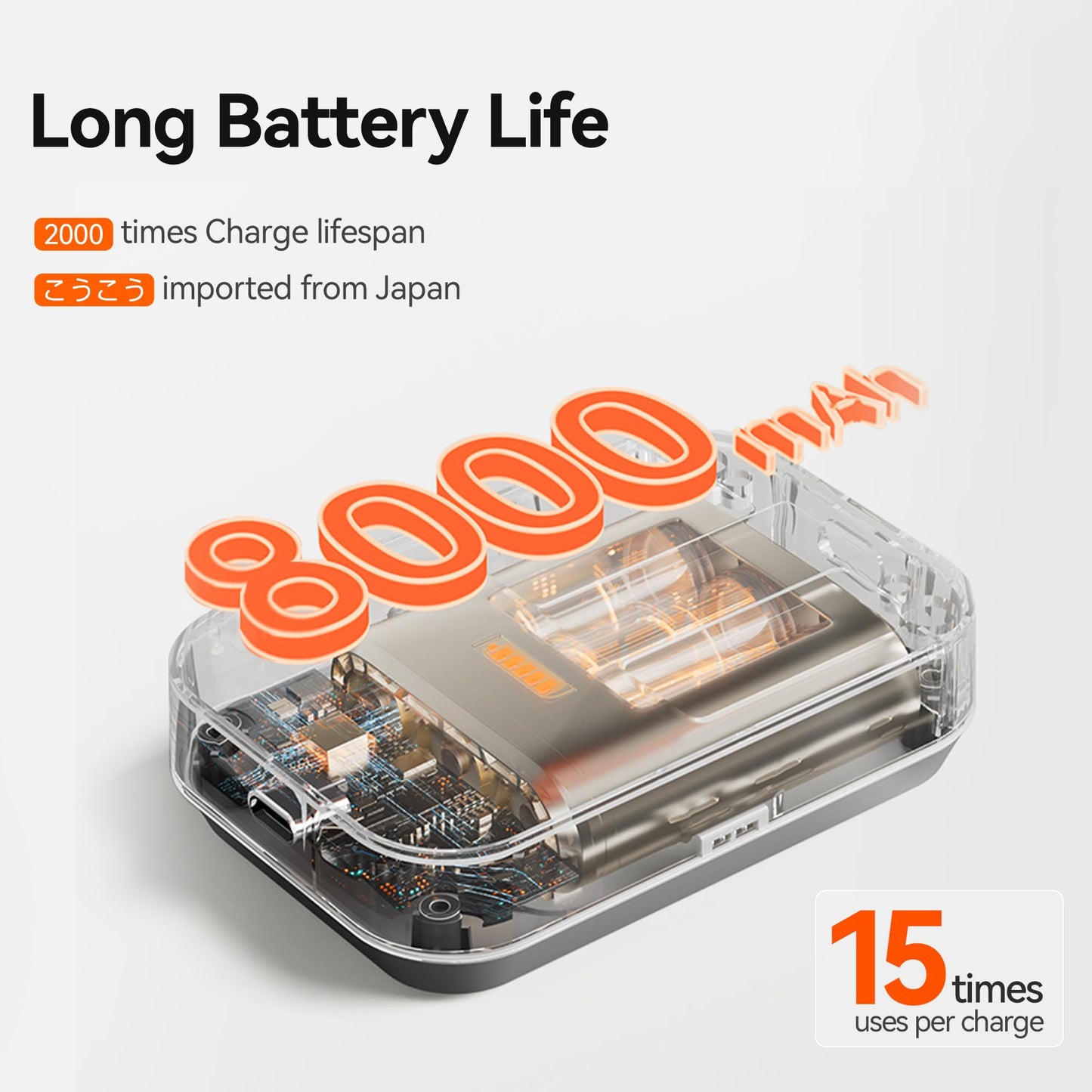 Cordless Heating Pad for Back Pain Relief: MAXwarm 3.0[2025 Upgraded], IKEEPFIT Electric Heat Pad with Massager for Period Cramps, Extra Large 65", 8000mAh Battery, Gift for Women Men (Beige)