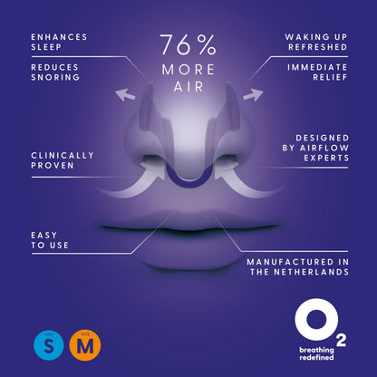 Airmax Nasal Dilator Trial Pack | Anti Snore Device | 76% More Air for Better Breathing & Snoring Relief | Guaranteed Fit (1x Small & 1x Medium)