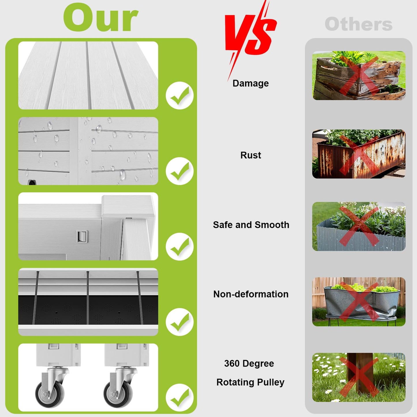 Vixzen 64" Tall Raised Garden Bed,Outdoor Large Resin Planter Box with Trellis and Drain Plug for Climbing Plants,Easy to Assemble,Water Monitor,Mobility(Ashen, 43.43"×18.27"×64.29")