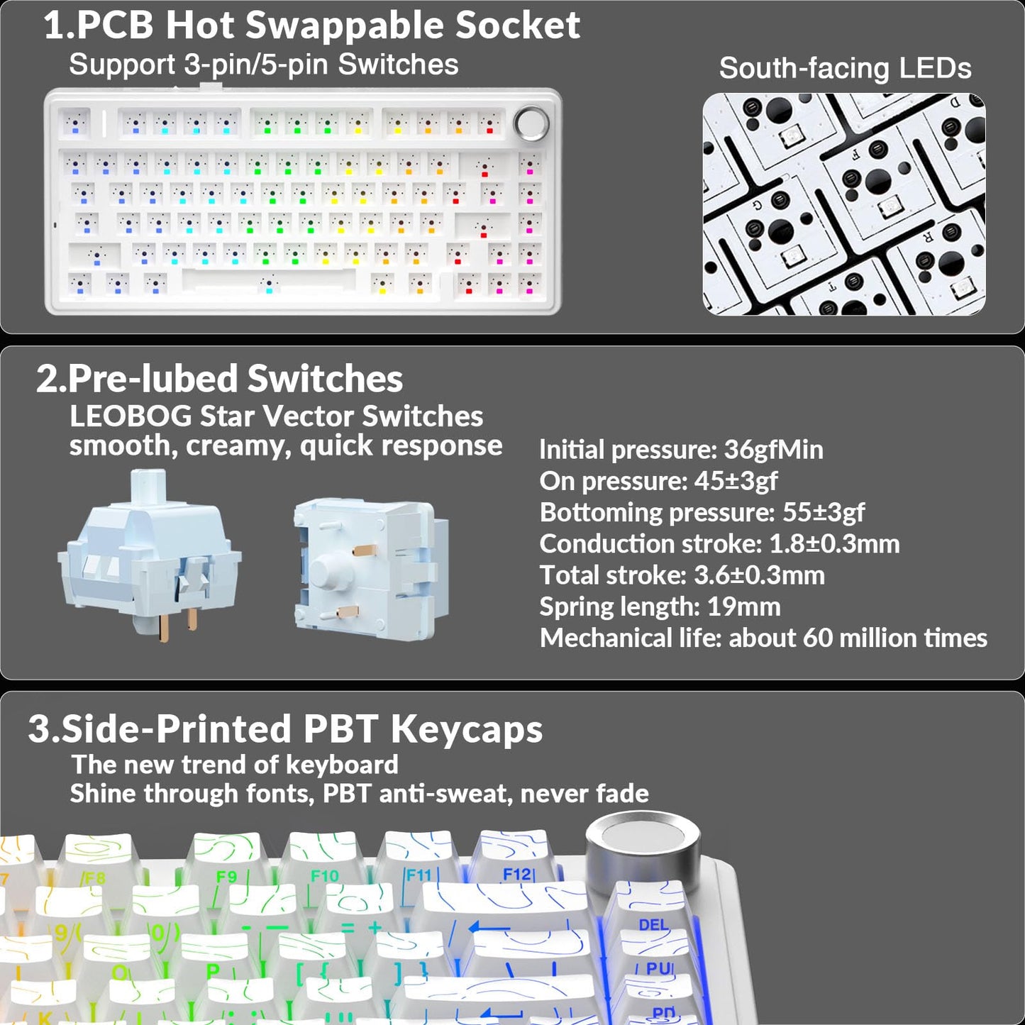 AULA F75 Pro Wireless Mechanical Keyboard,75% Hot Swappable Custom Keyboard with Knob,RGB Backlit,Pre-lubed Reaper Switches,Side Printed PBT Keycaps,2.4GHz/USB-C/BT5.0 Mechanical Gaming Keyboards