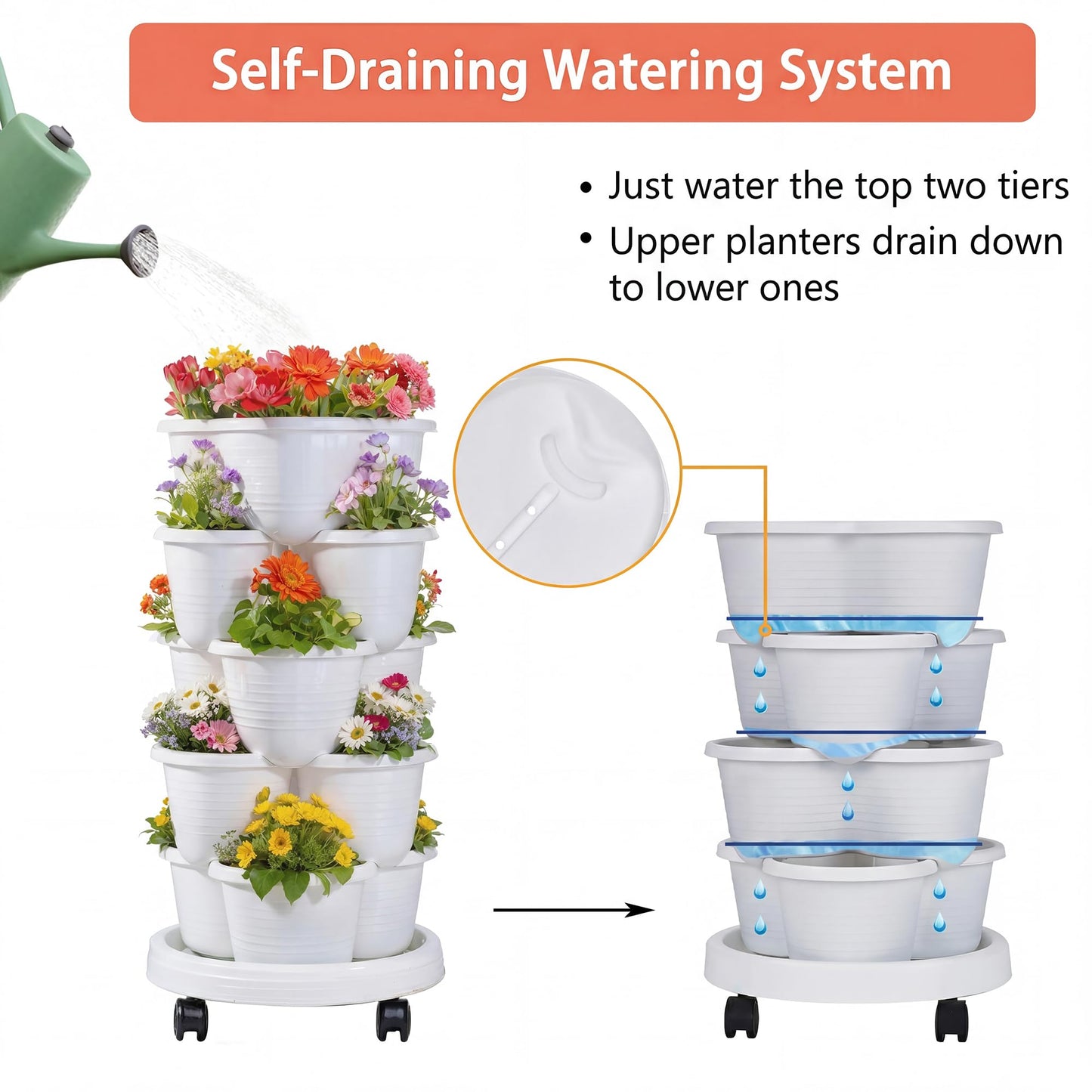 VECELO 5 Tier Vertical Garden Planter, Self Watering Stackable Planters with Wheels for Strawberries, Herbs, Flowers, Vegetables, White