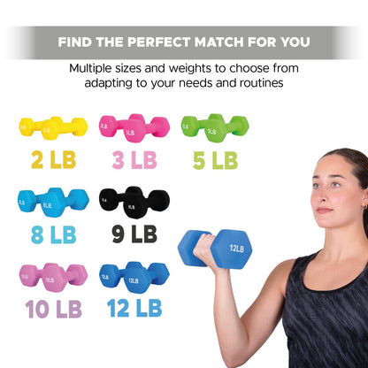 FUXION 12lb Neoprene Dumbbell Hand Weights, Sets of 2 with Multiple Weight Options, Hexagon Non-Slip Weights for Home Gym Yoga Pilates Workout - Dark Blue