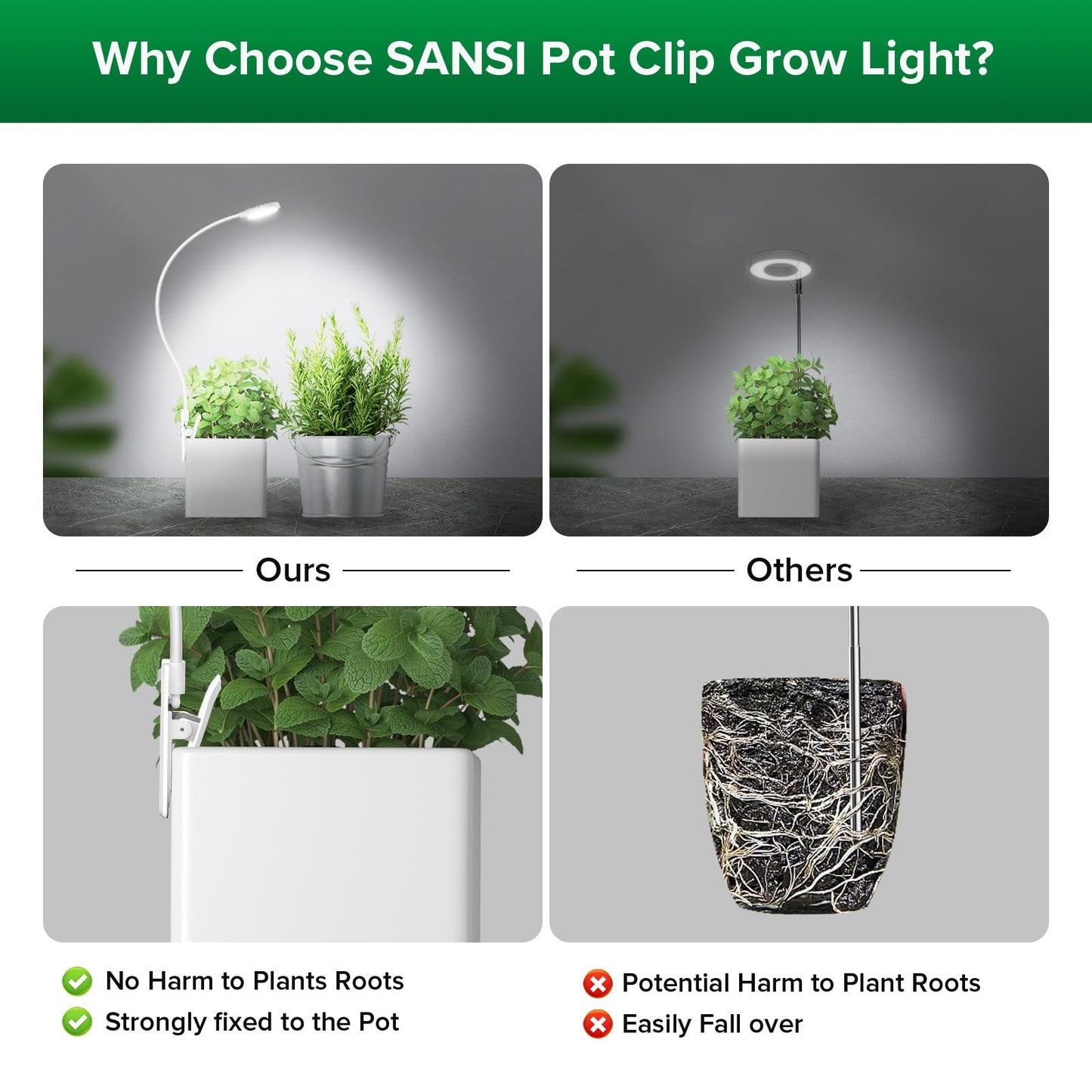 SANSI Upgraded Grow Lights for Indoor Plants, Full Spectrum Pot Clip LED Plant Light for Indoor Growing with Auto On/Off Timer 3/6/12H, 4 Dimmable Brightness, Ideal for Small Indoor Plants, 10W 3 Pack