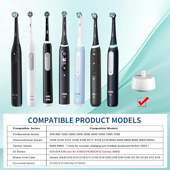 Wall Charger for Oral-B Braun Electric Toothbrush, Wireless Electric Toothbrush