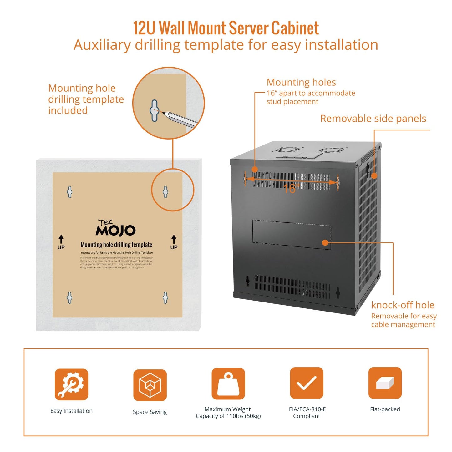 Tecmojo 12U Wall Mount Rack Network Cabinet for 19” IT Equipment,with Lockable Mesh Door and Removable Side Panels,Cooling Fan,Black,17.7inch Deep