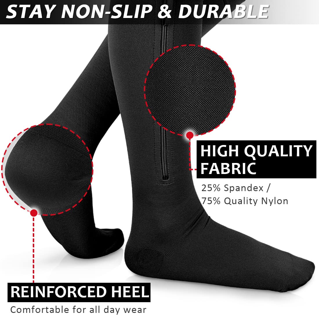 Ailaka Zipper Compression Socks for Men Women - 20-30 mmHg Close Toe Knee High Medical Compression Socks with Zipper, Zip Up Socks for Varicose Veins, Edema, Recovery, Pregnant, Nurse (Black, 4XL)