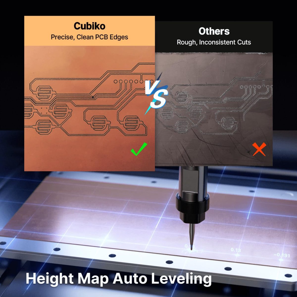 Genmitsu Cubiko CNC Router Machine with Enclosure, PCB Milling Machine, Smart Desktop CNC with Auto Z-Probing, WiFi & APP Supported, Great for Polishing, Drawing, Woodworking