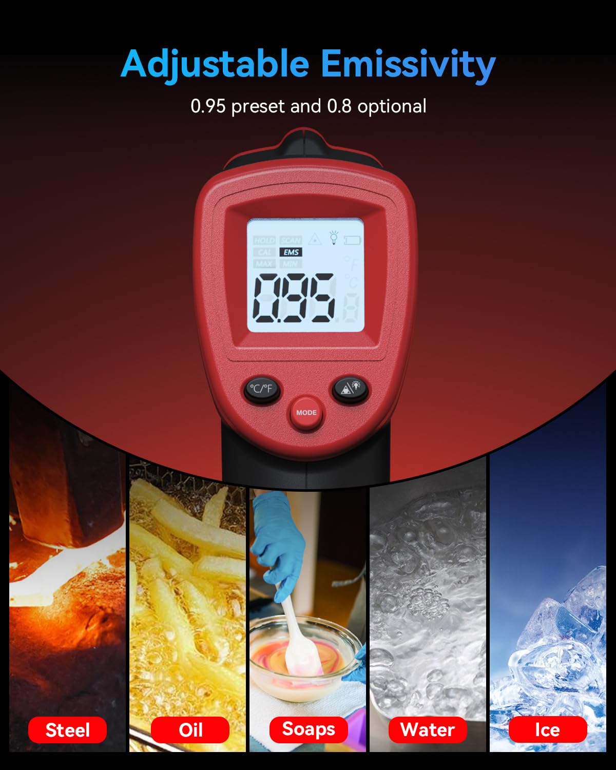 Wintact Infrared Thermometer Temperature Gun -58℉ to 986℉, Digital IR Heat Surface Temp Gun, Non-Contact Laser Thermal Gun for Cooking Food, BBQ, Pizza Oven, Grill, Griddle Accessories