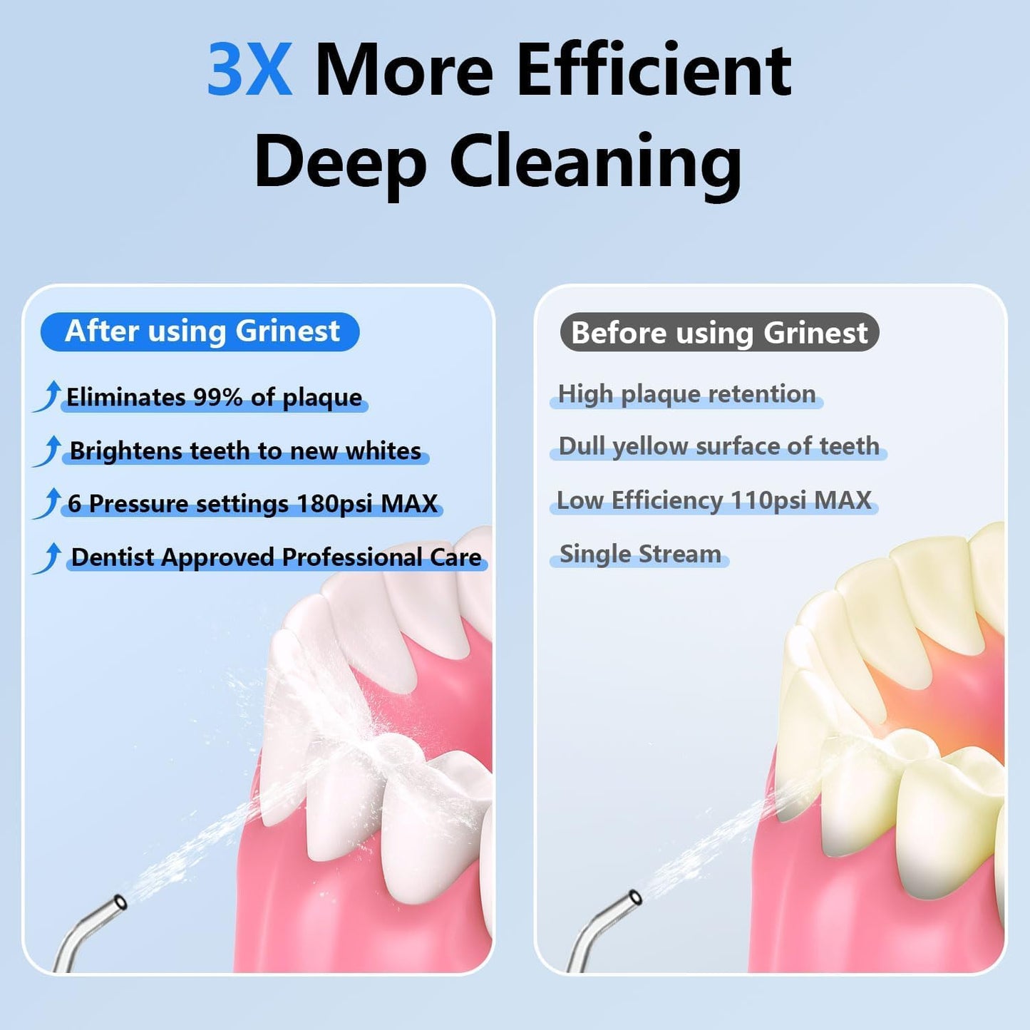 Water Flosser,Water Dental Flosser Pick for Teeth,Grinest 7 Modes Rechargeable Cordless Oral Irrigator Portable IPX7 Waterproof Tooth flossers for Home Travel-Black