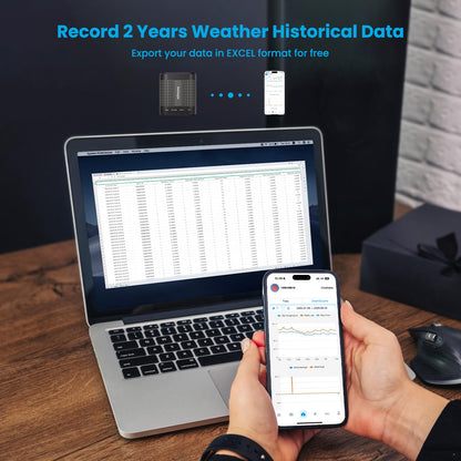 Sainlogic SA7 Wireless Weather Station, Indoor Outdoor WiFi Thermometer with Weatherseed AI 24H/7D Forecast, 2-Year Cloud Data Storage (No Screen, Supports 2.4G Only)