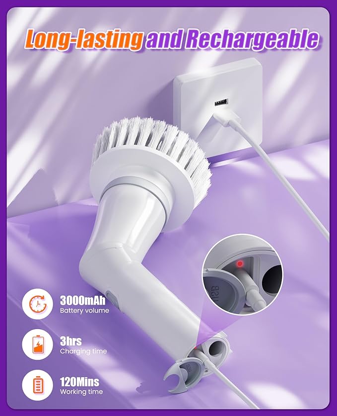 NBONEBS Electric Spin Scrubber, Cordless Shower Scrubber Rotary Floor Brushes &