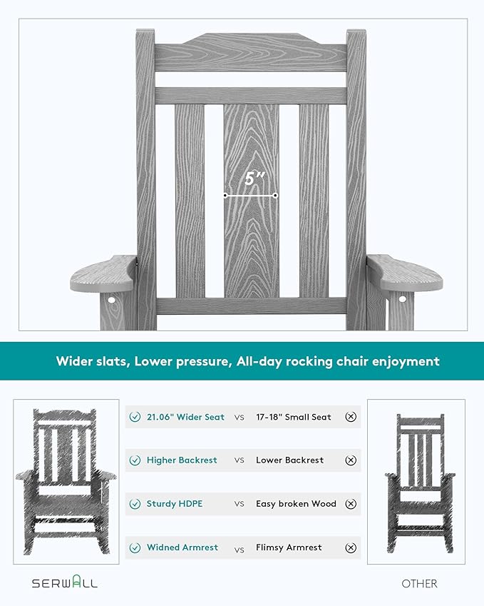 SERWALL Oversized Rocking Chair Set of 4 Outdoor, HDPE Outdoor Rocking Chair Set of 4, Space Gray