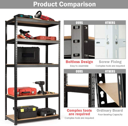 ReunionG 5-Shelf Metal Shelving Unit, Heavy Duty Storage Rack, Steel Organizer Shelves, Bolt-Free Assembly Adjustable Shelves, 36''L X 18''W X 72''H