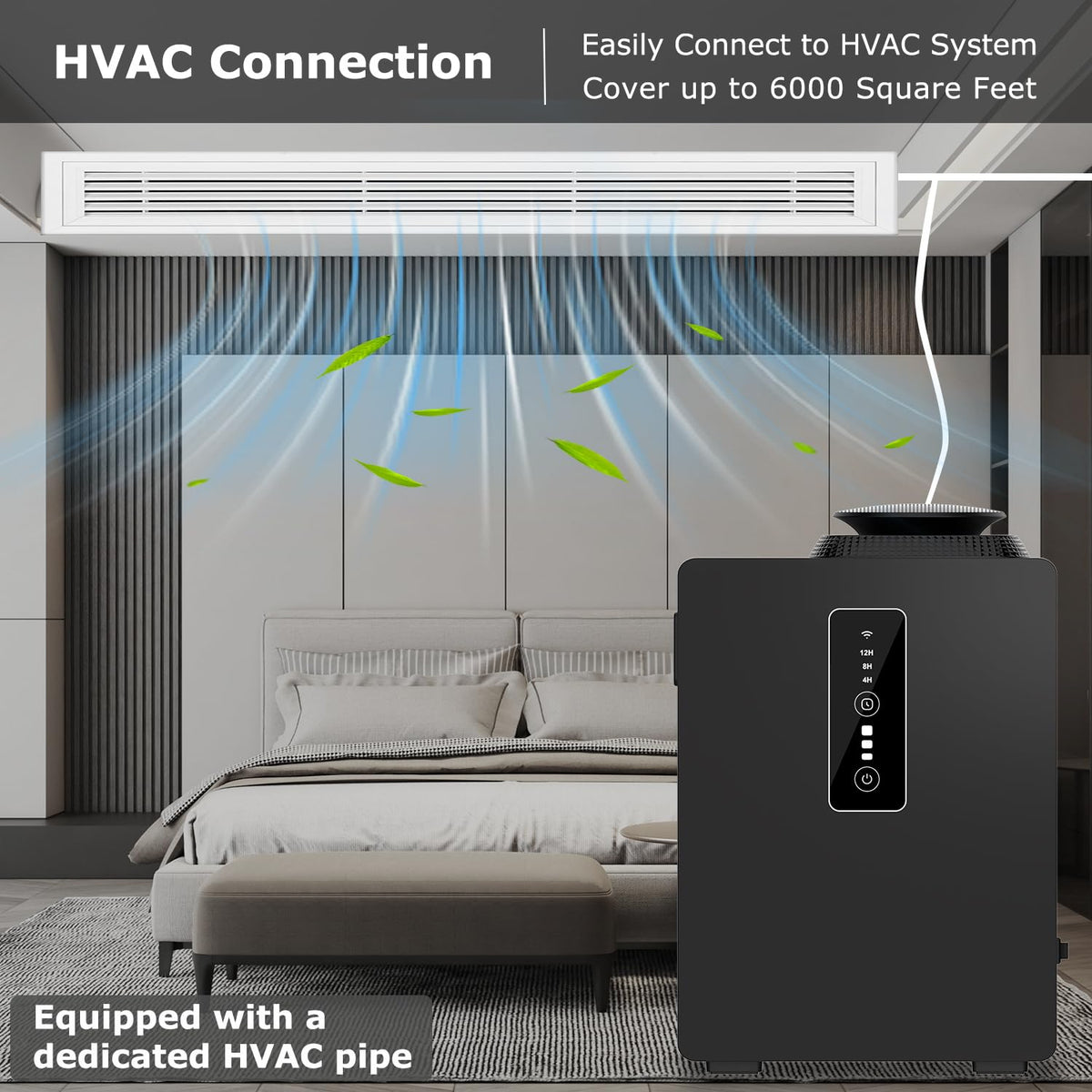 2026 Upgraded 1000ML HVAC Scent Diffuser Machine Kit, Includes 2 Premium Oils, Coverage 6000 Sq.Ft, APP WiFi Control, Waterless Cold Air Aromatherapy Essential Oil Hotel Scent Diffuser for Large Room