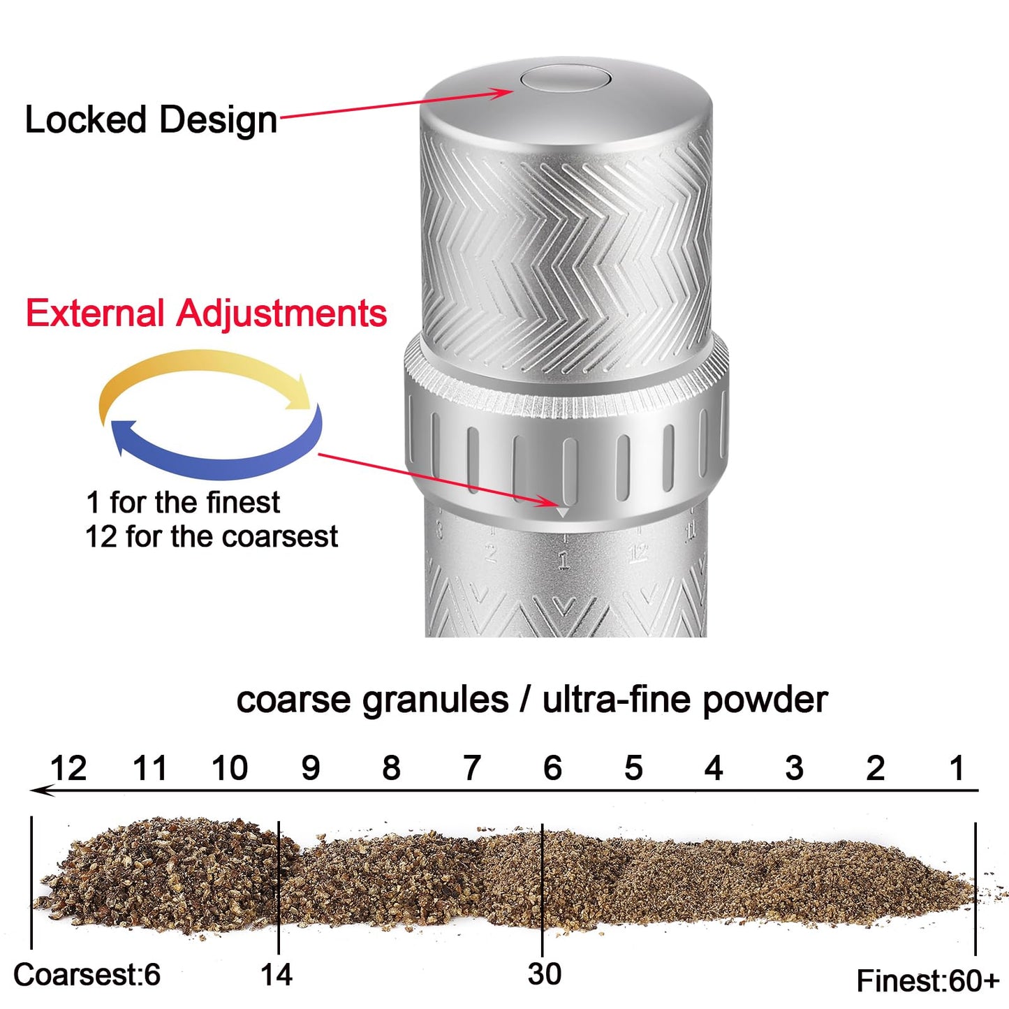 ARKNOAH Manual Pepper Mill Grinder - 12-Level Adjustable Coarseness, High-Output Spice Grinder with Aluminum Body & Stainless Steel Core, 70g Peppercorn Capacity