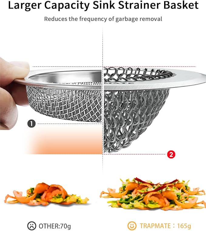 TRAPMATE Kitchen Sink Drain Strainer & Sink Stopper, Revolutionary Stainless