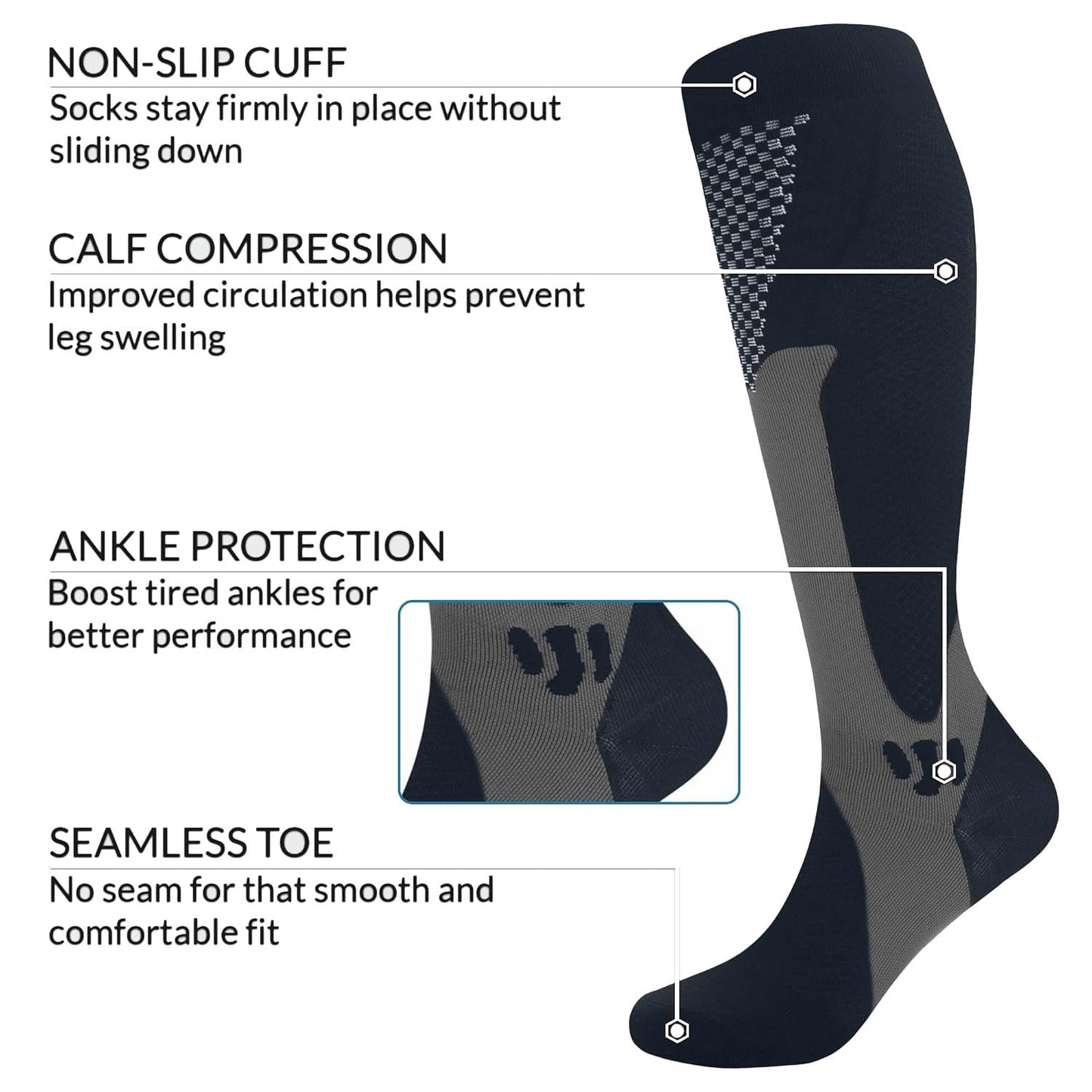 Gcbiger Compression Socks (3 Pairs) for Men Circulation 20-30 mmhg Medical Compression Stockings Women Nursing