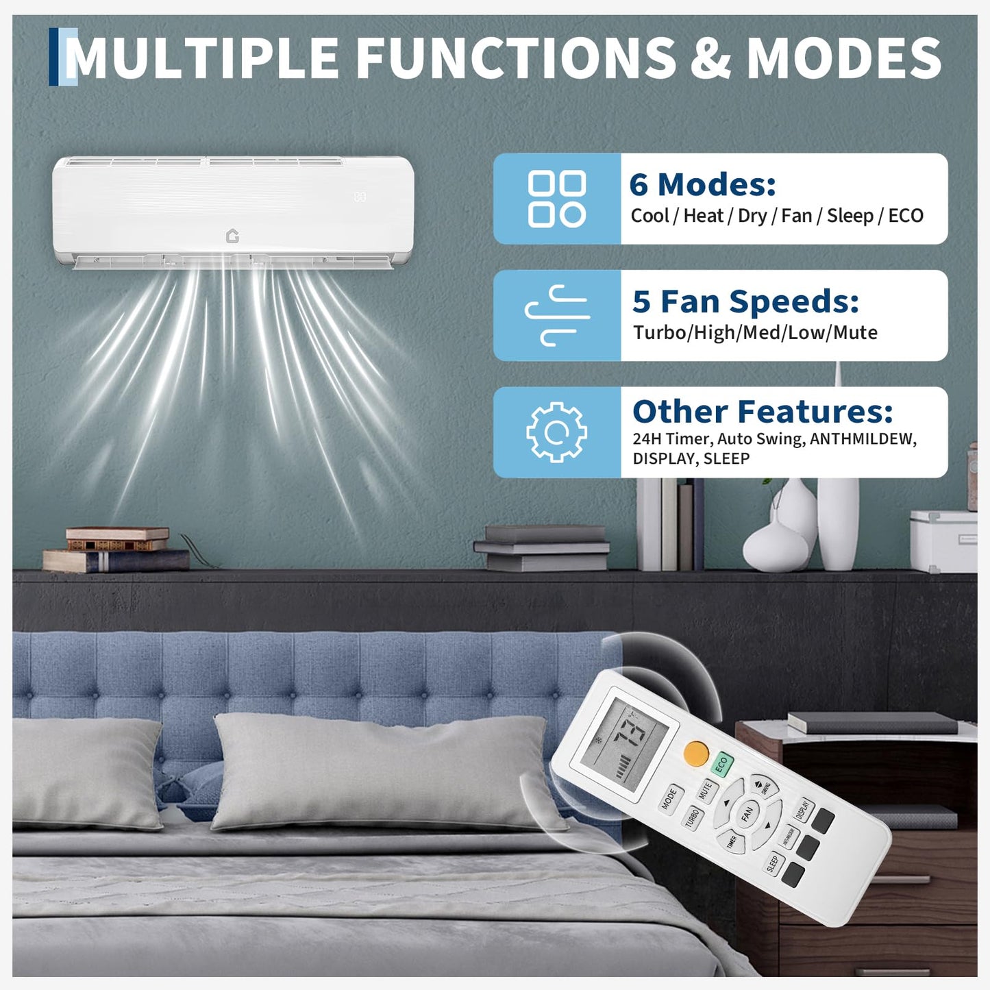 Air Conditioner Split Unit, 12,000 BTU All-Seasonal AC, SEER2 19, 230V, Sleep Mode, Auto Shut-Off, Timer Function, Energy Star Certificated, for Room Up 750 sq ft