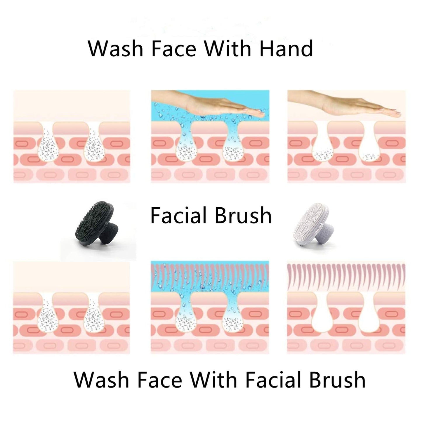 VWMYQ Face Scrubber, Silicone Face Scrubber for Men Facial Cleansing Brush Silicone Face Wash Brush Manual Waterproof Cleansing Skin Care Face Brushes for Exfoliating- Black