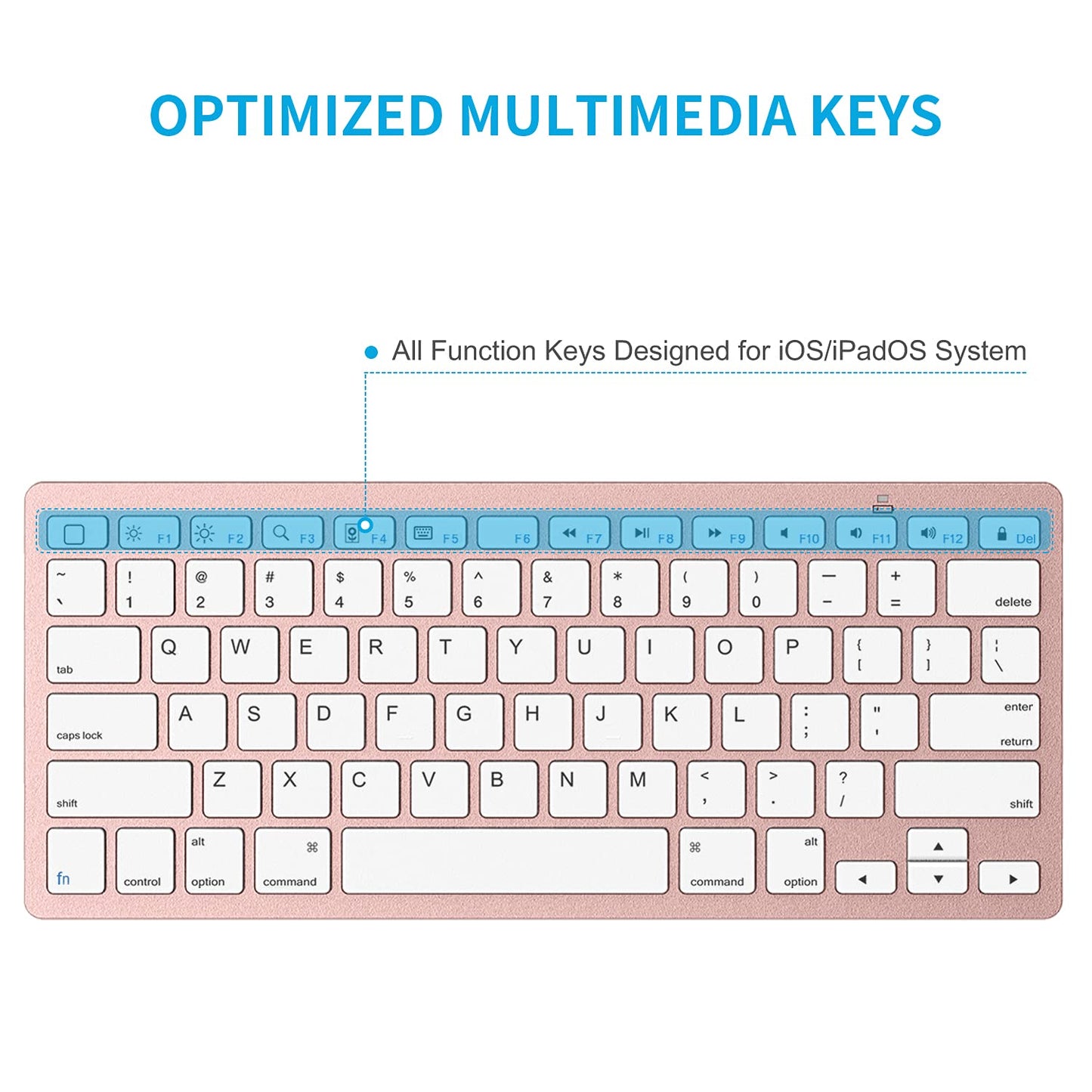 OMOTON Bluetooth Keyboard Compatible with iPad 10th Generation, iPad 10.2 (9th/8th/7th), iPad Pro 13/12.9/11 inch, iPad Air/Mini and More iOS Devices, White