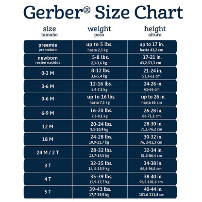 Gerber Baby Boy's 4-Pack Microfleece Pants, Navy Gingham