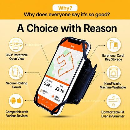 LULURUN Running Armband Phone Holder 360°Rotatable for iPhone 17/16/15/14/13 Pro Max Plus Samsung Galaxy S25/S24/S23 with Card Pocket for Gym Workout Exercising Hiking Cycling Walking Jogging