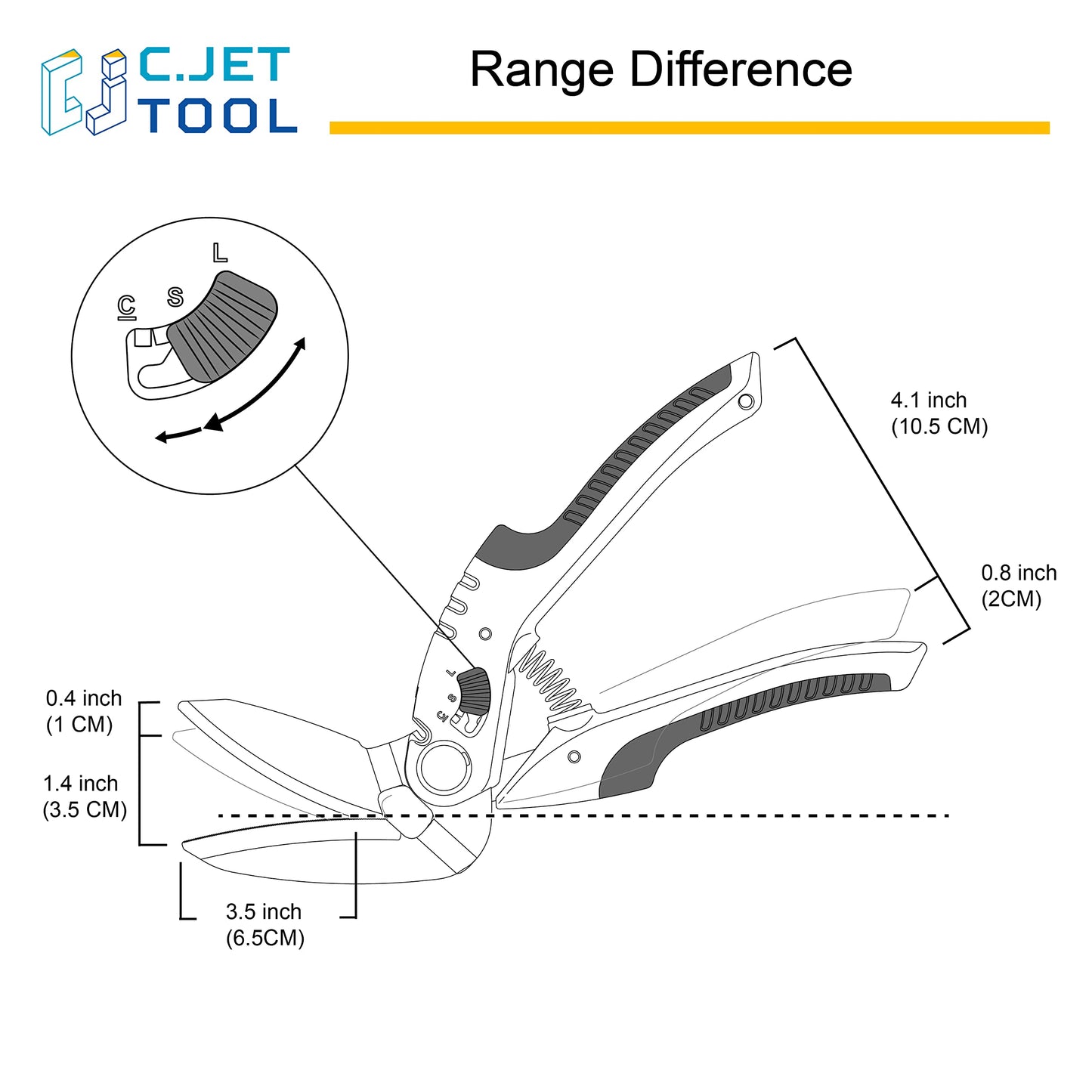 C.JET TOOL Carpet Scissors, Carpet Cutter, 250mm/10", Heavy Duty Multi-Purpose Shears, Soft Grip, Stainless Steel