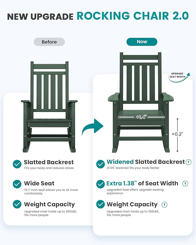 SERWALL HDPE Outdoor Rocking Chair Set of 6, Patio Rocking Chairs for Adults, All Weather Outdoor Rockers for Lawn, Green