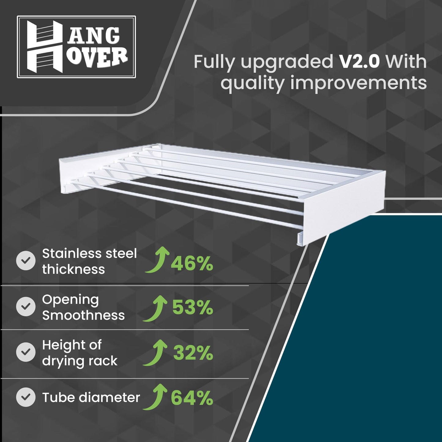 TCO ADVENTURES Invisible 27.5" Wall Mounted Drying Rack Elegant Matte Wall-Mounted Hanger | Folding Stainless Steel Collapsible Space Saver with 11.5 Feet Drying Capacity (Medium, White)