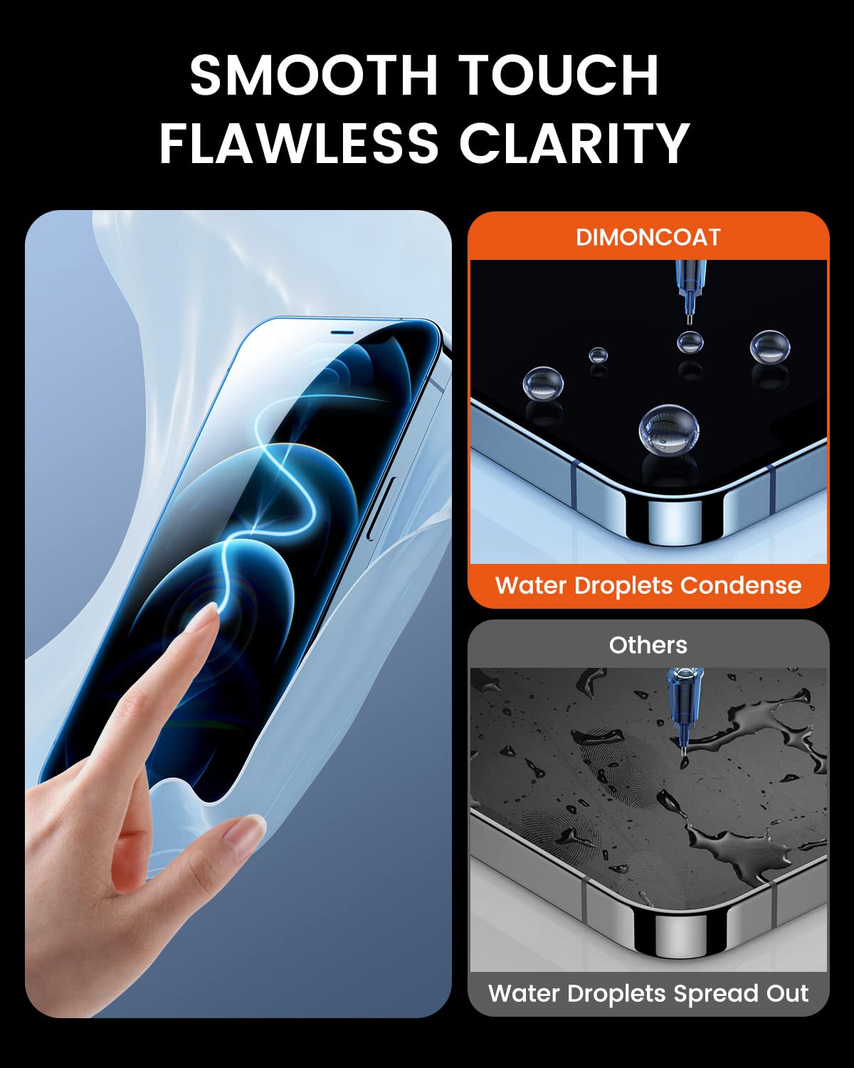 DIMONCOAT 4-PACK TOP 9H+ Glass for iPhone 15 Pro Privacy Screen Protector [Auto Alignment Kit] [10X Military Protection] UNBREAK Tempered Glass Film for iPhone 15 Pro 6.1 inch [Case Friendly]