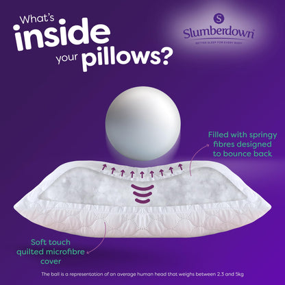 Slumberdown Pillows 2 Pack Hotel Quality – Firm, Plump Hypoallergenic Pillows for Back & Side Sleepers, Sleep Better. Feel Better