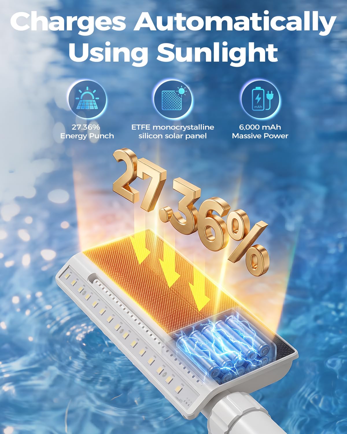 Prapark Solar Pool Fountain with Lights, Dual-Head Adjustable Spray & Timer, Remote Control, Auto Dusk Sensor, 10-Color LED Modes & 15°F Cooling Spray for Above & Inground Pools (White)