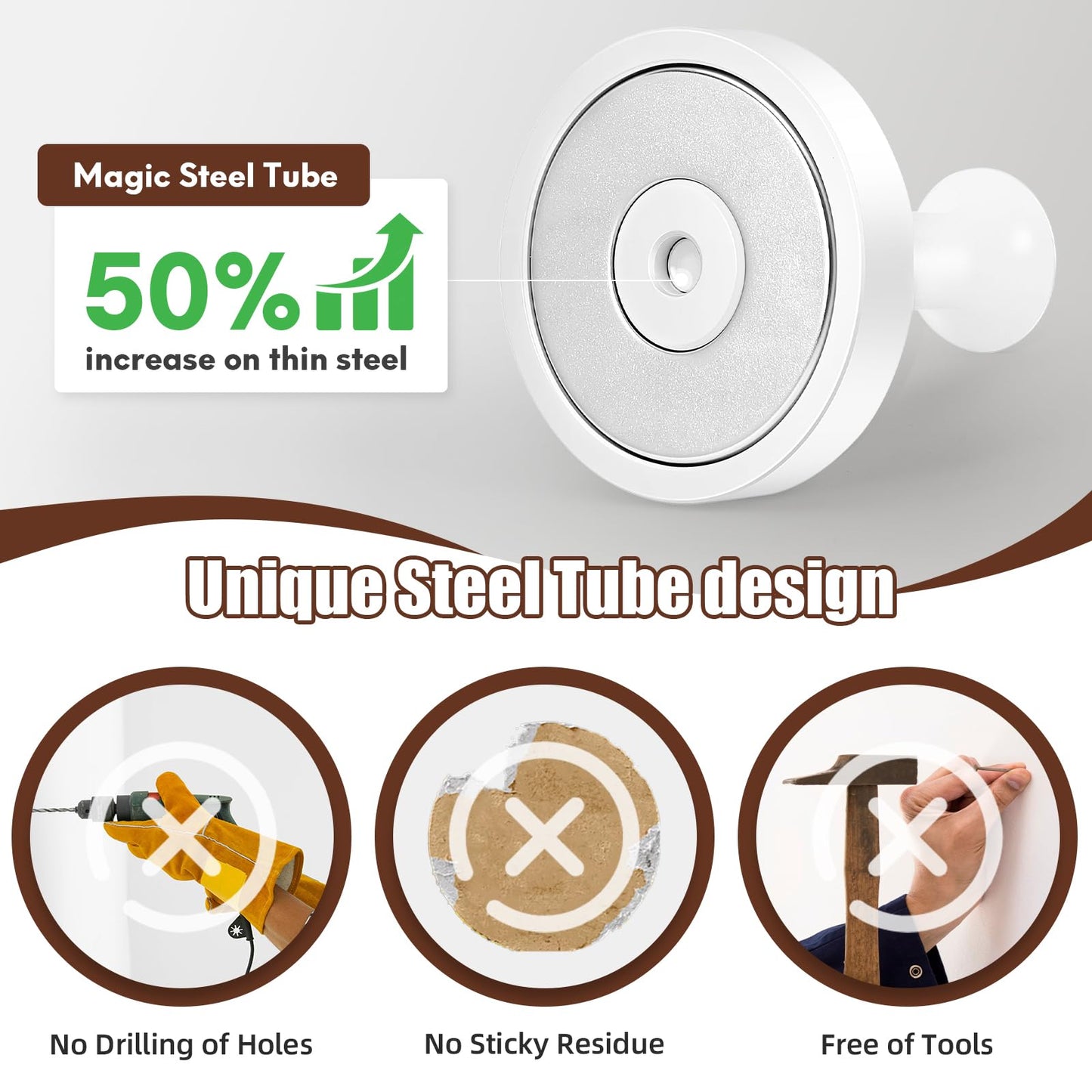 Neosmuk Magnetic Coat Hook,170lb Strong Extra Heavy Duty Magnet Hooks,Magnetic Wreath Hanger/Holder for Metal Doors,Purse,Towel,Stocking,Cruise Cabin,White,4 Pack