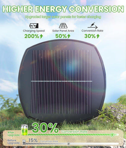 BITPOTT Bright Solar Pathway Lights Outdoor, 8 Pack Solar Powered Garden Lights Waterproof IP65, Auto On/Off Outdoor Light for Lawn Patio Walkway Driveway Decor Landscape Lighting