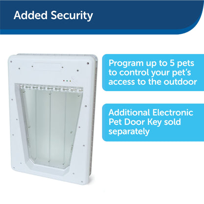 PetSafe Never Rust Electronic Smart Pet Door, Collar Activated Doggie Door, Electronic with Programmable Selective Entry, Electric with Collar Sensor (White - Large)