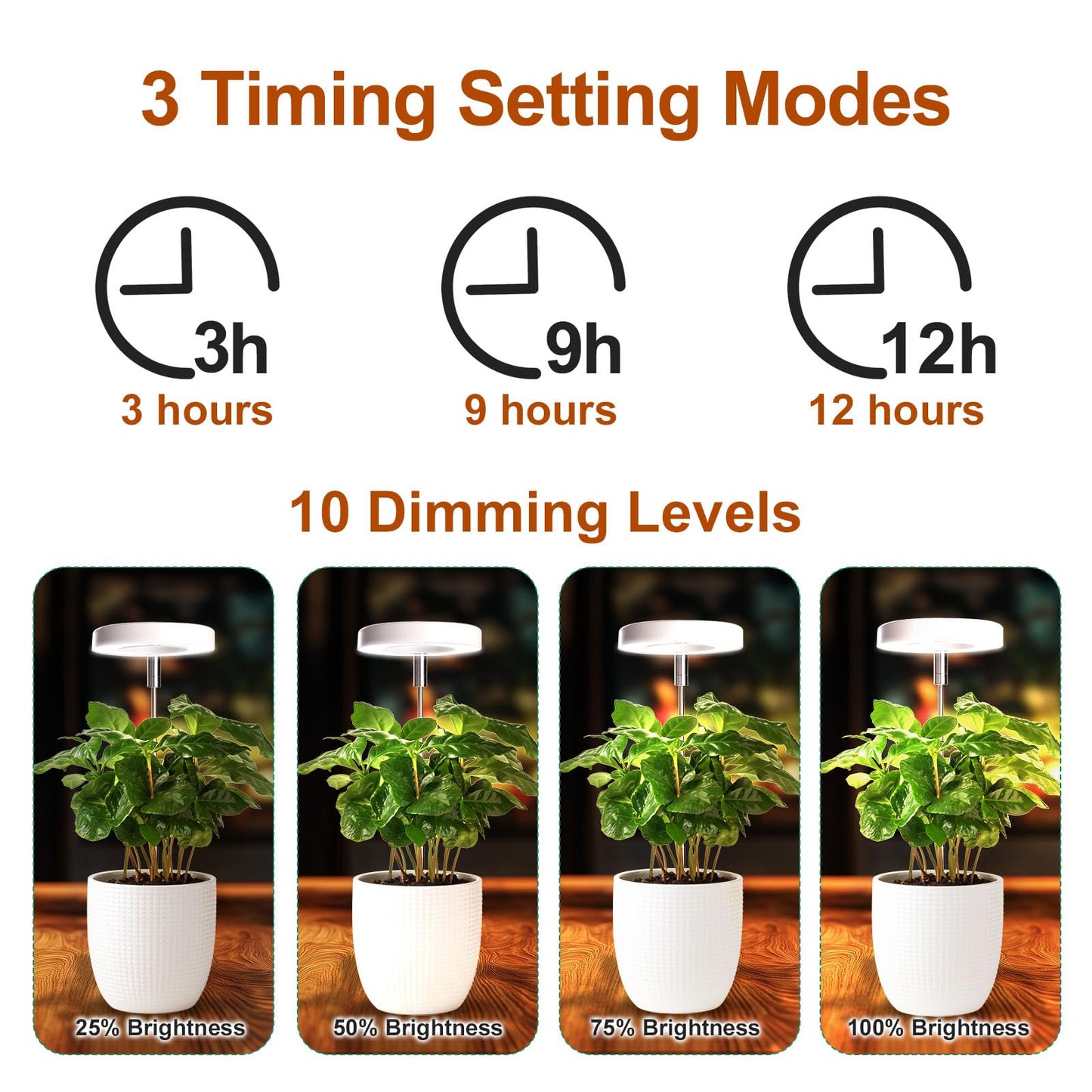 Grow Lights for Indoor Plants Small Potted - Full Spectrum, Auto 3/9/12H Timer, 10-Level Dimming & Adjustable Height - Compact Grow Light for Succulents, Herbs, Foliage in Home/Office (White,2PACKS)