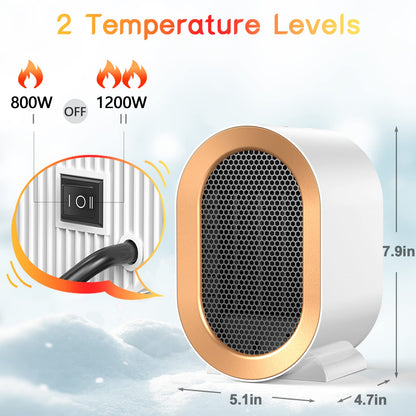 Electric Heater, Heaters for Home, 1200W Energy Efficient Space Silent Room Heater, Portable Ceramic Fan Heaters, Thermostat 2 Modes, Overheat & Tip Over Protection, for Bedroom, White
