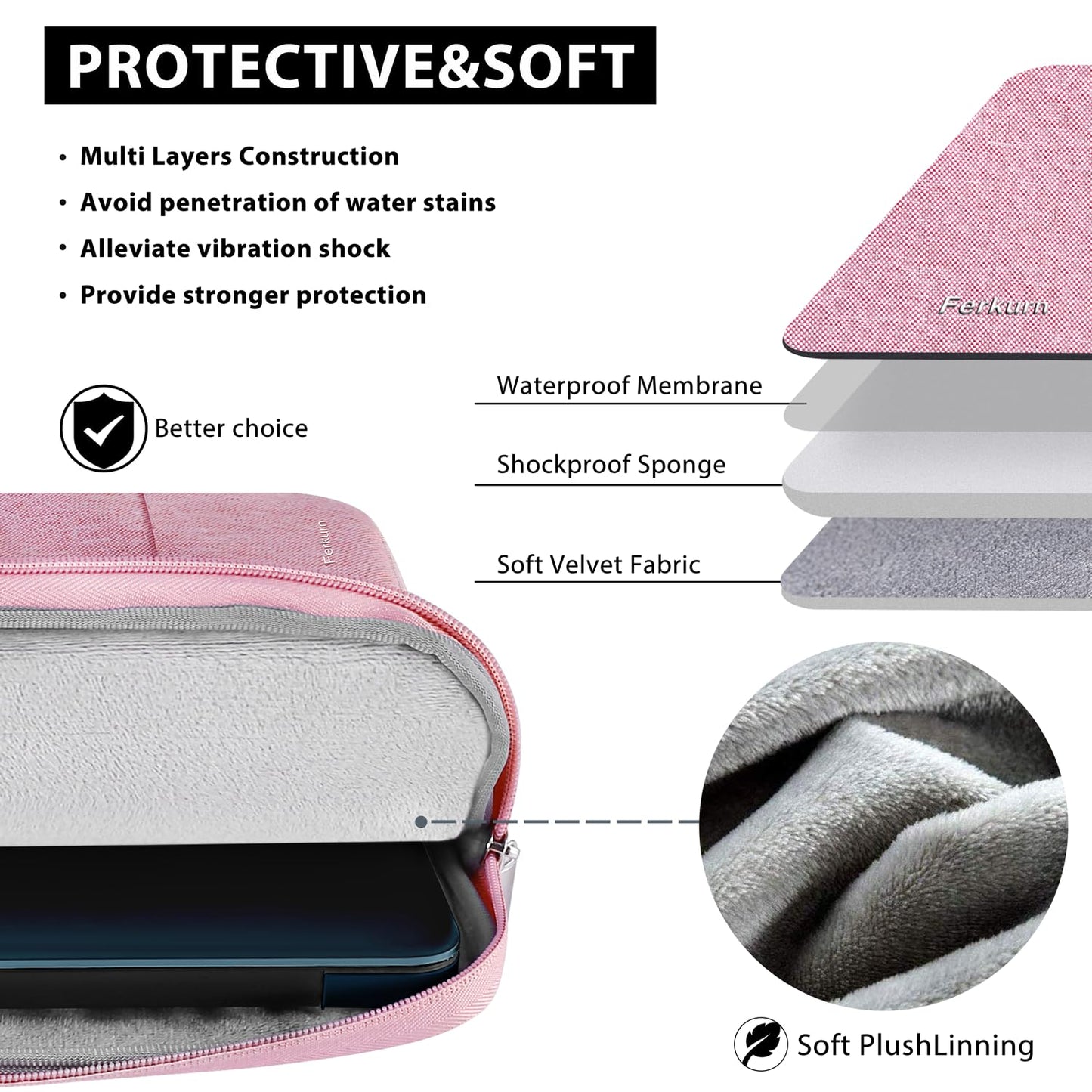 Ferkurn Laptop Case Sleeve 14 Inch Compatible with 14" MacBook Pro M4/M3/M2/M1, HP Pavilion Chromebook 14A EliteBook X360 Probook, ASUS Vivobook,Lenovo Ideapad,Acer, Slim Carrying Computer Bag, Pink