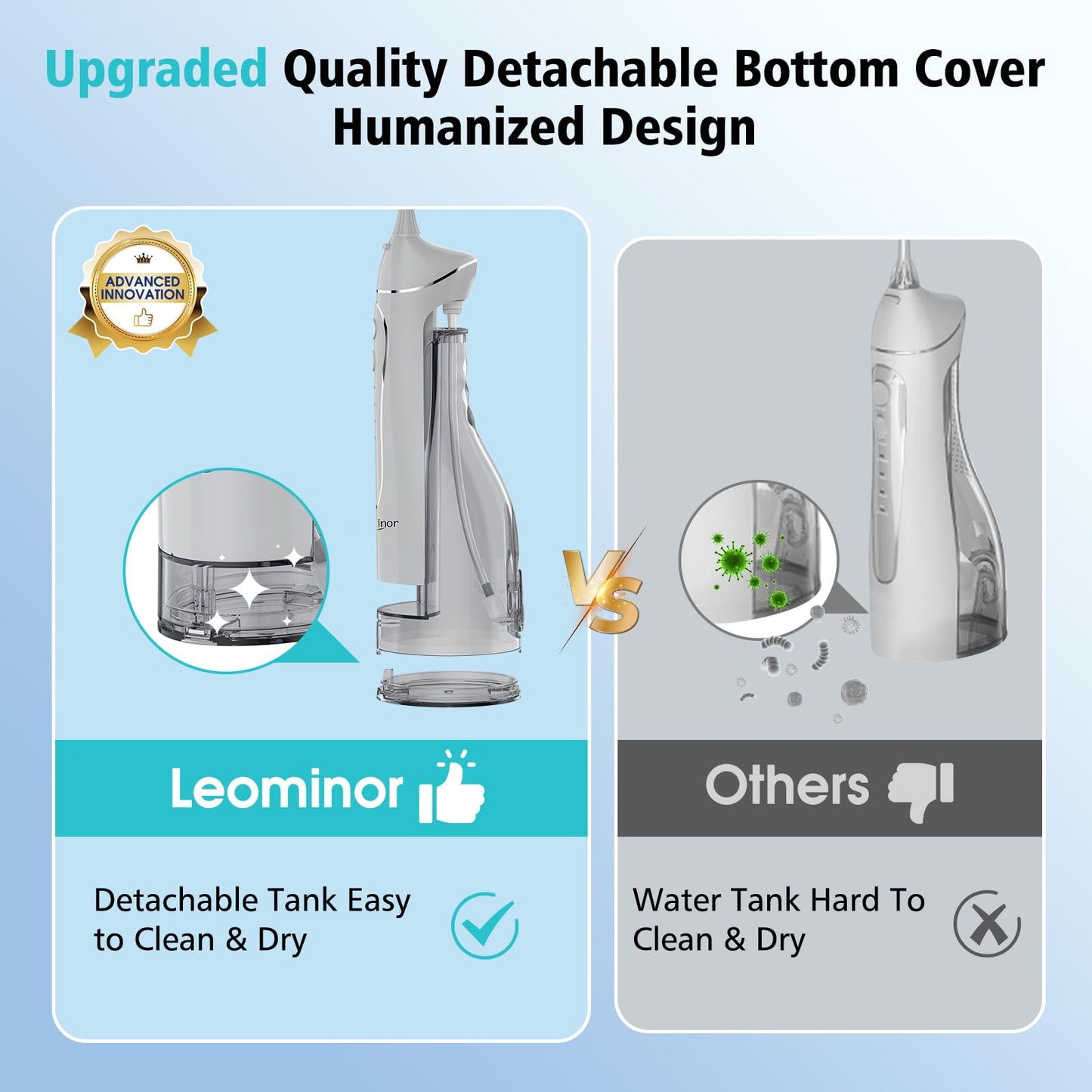 Leominor Water Flosser Pick for Teeth, 300ML Portable Oral Irrigator Upgraded Tank Removable,IPX7 Waterproof, Rechargeable Travel Teeth Cleaner, Professional Electric Flossing Machine (Pink)
