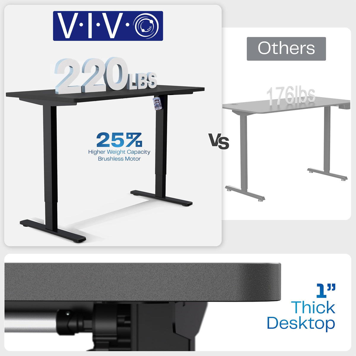 VIVO Electric 71 x 30 in Standing Desk, Memory Height Adjustment, 1B Series, Holds 220 lbs, Light Wood Top Gray Frame, DESK-KIT-1G7C