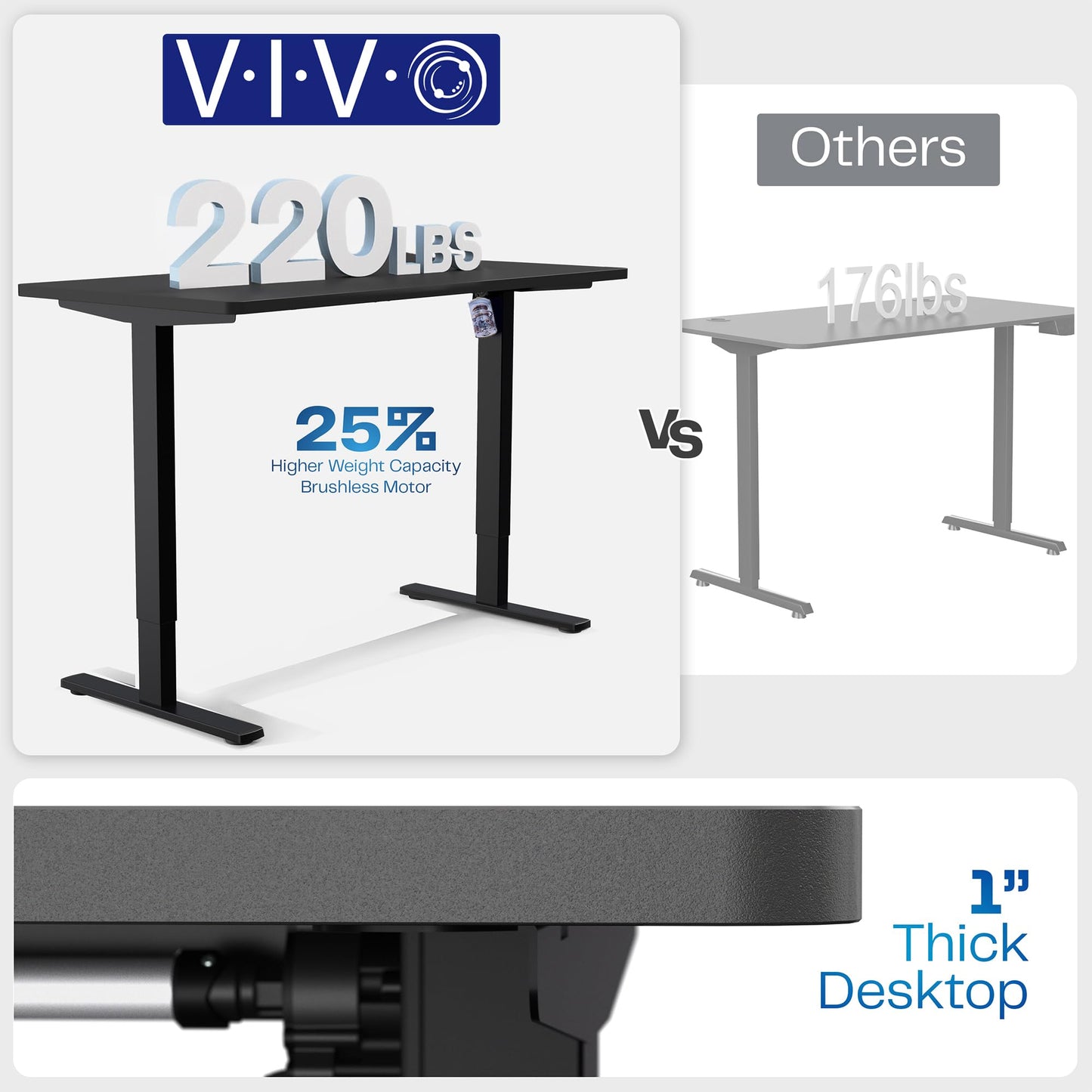 VIVO Electric 71 x 30 in Standing Desk, Memory Height Adjustment, 1B Series, Holds 220 lbs, Reclaimed Wood Top White Frame, DESK-KIT-1W7P