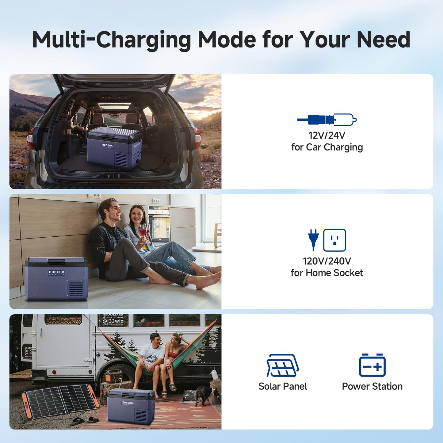 BODEGA 12 volt Car Refrigerator - 26QT Portable Freezer IPX4 Waterproof Car Fridge Electric Cooler Ultra-Quiet for Truck Van Camping Travel 12/24V DC 110~240 Volt AC,-4℉~68℉