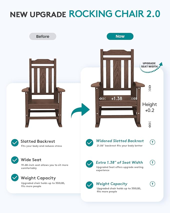SERWALL Outdoor Rocking Chair Set of 6, Patio Rocking Chairs Set, HDPE Rocking Chair Outdoor for Adults, Heavy Duty Front Porch Rocker, Coffee