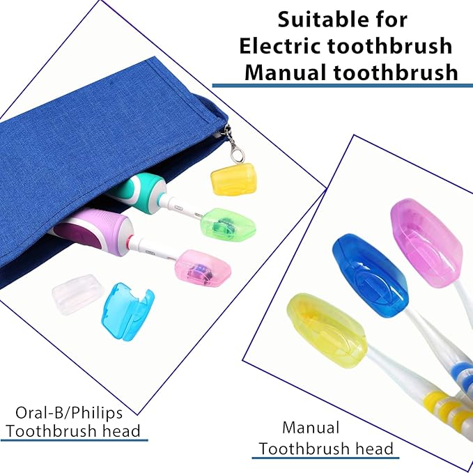 Toothbrush Travel Case for Oral B/Oral-B Pro 1000 1500 5000 7000 & Philips