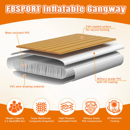 FBSPORT Inflatable Gangway for Boats Docks Yacht, Portable Non-Slip Floating Boarding Ramp with EVA Deck, Heavy Duty PVC Dock Bridge Platform, Floating Dock Gangway for Yacht Raft, 6.6ft